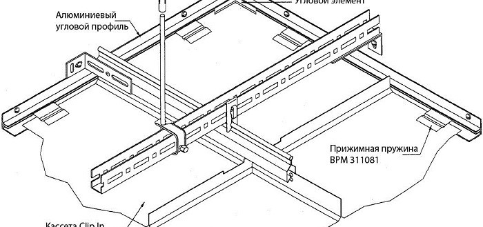 Схема монтажа кассет Orcal Clip IN Armstrong4