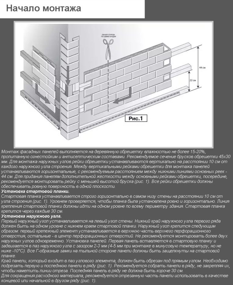 Схема крепления панелей к стартовой планке